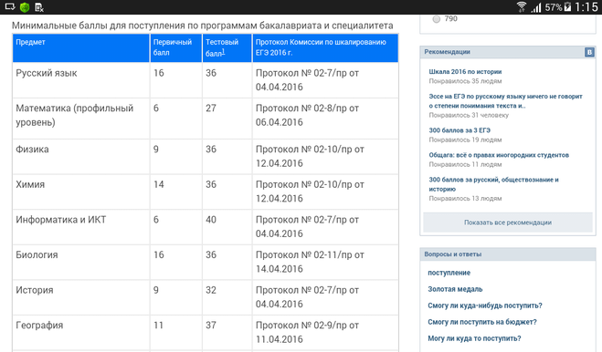 Поступить с тройками