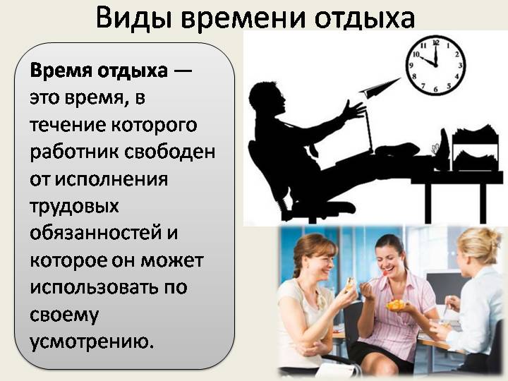 Порядок отдыха в рабочее время. Рабочее время и время отдыха. Понятие и виды времени отдыха. Время трудового отдыха. Виды времени отдыха работников.