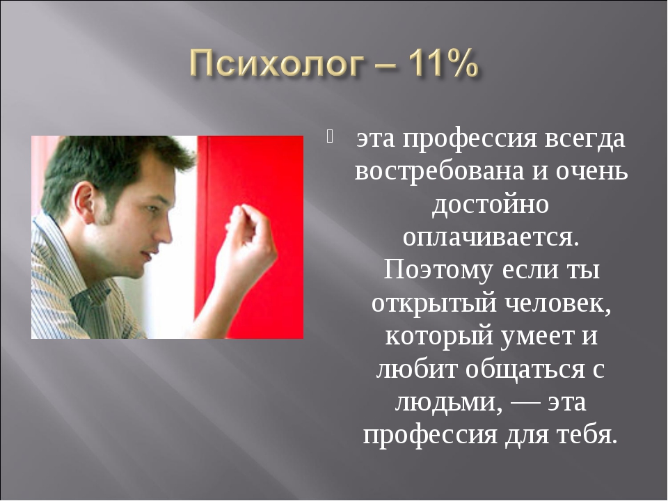 Психолог после какого класса. Востребованность профессии психолог. Востребованность профессии психолог на рынке труда. Востребована ли профессия психолога. Насколько востребована профессия психолога.