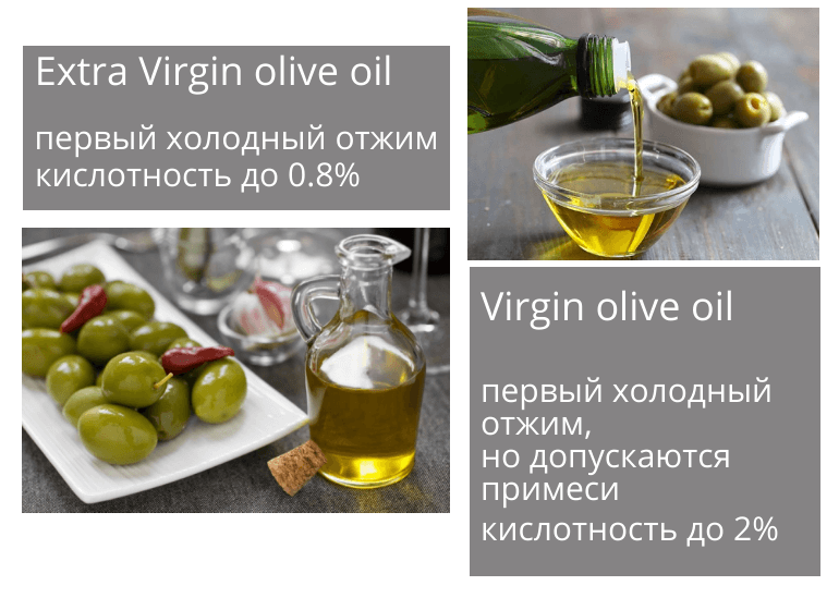 нерафинированное оливковое масло: виды