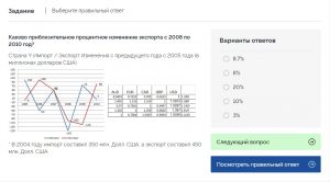 Пример числового теста 2 hrlider.ru ответ решение онлайн бесплатно магнит пятерочка делойт проктер энд гембл марс