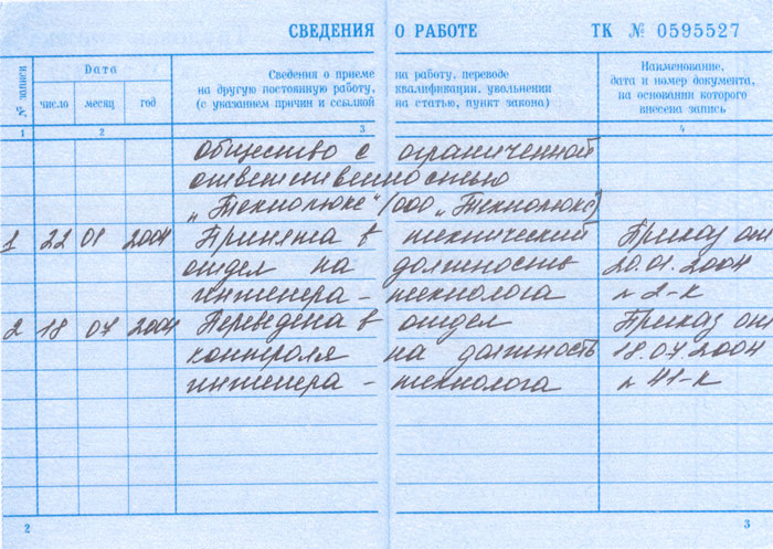 Перевод Книг С Фотографии Работа В Контакте