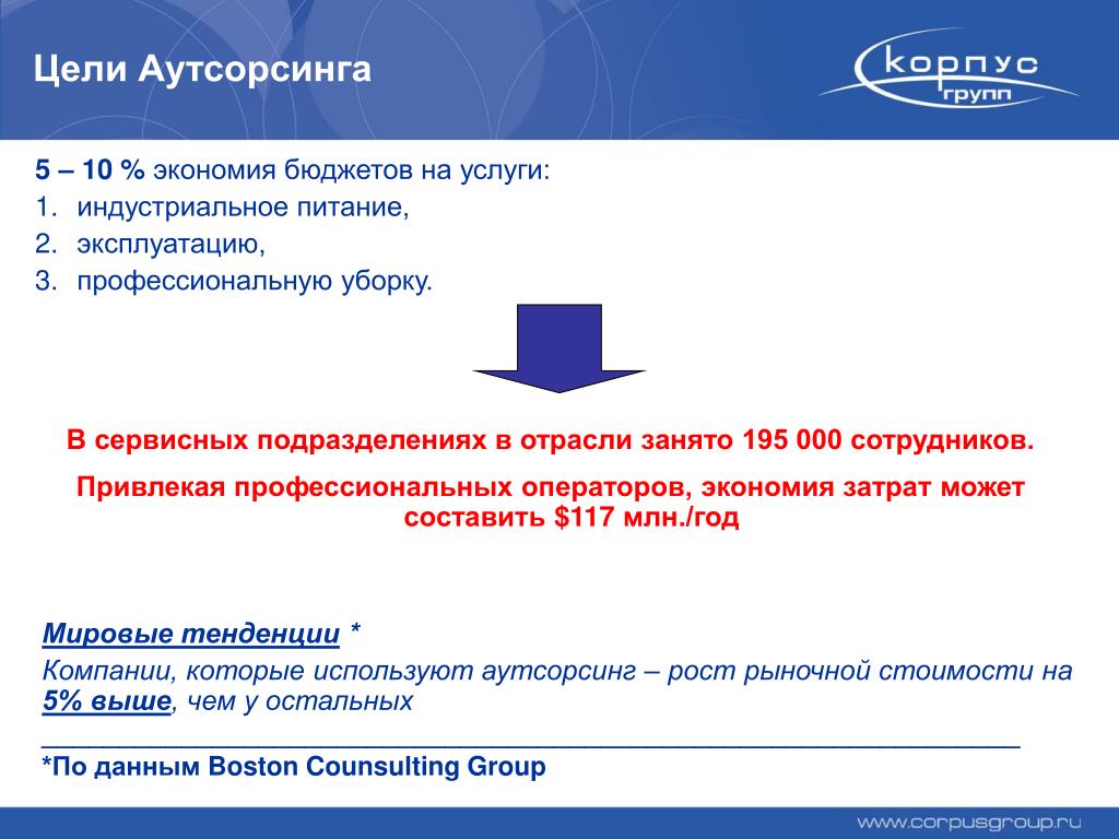 Цель услуги. Цели аутсорсинговой компании. Основные цели аутсорсинга. Основные принципы аутсорсинга. Цели логистического аутсорсинга.