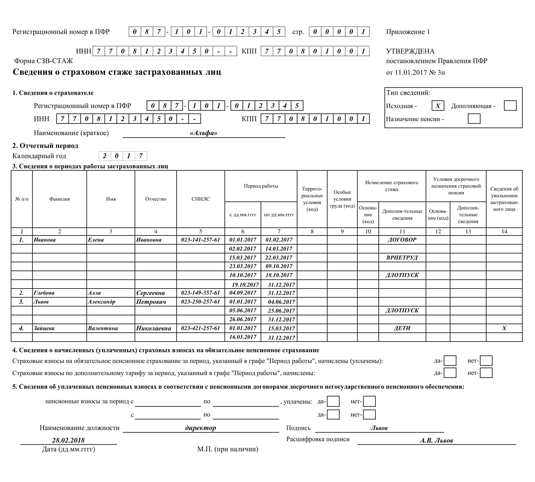 Врнетруд расшифровка. СЗВ-стаж за 2020. Форма отчета СЗВ стаж. Образец заполнения СЗВ-стаж в 2020 году. Образец отчета СЗВ стаж за 2020.