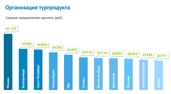 наказание за обналичку