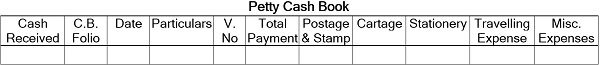 Petty Cash Book Format