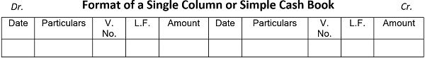 Single Column Cash Book Format