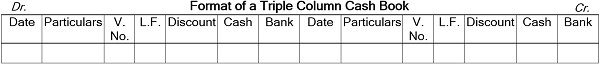 Triple Column Cash Book Format