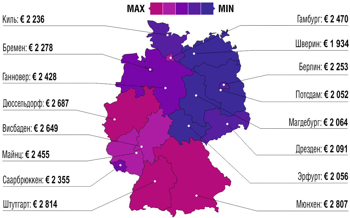 Зарплаты в Германии по столицам