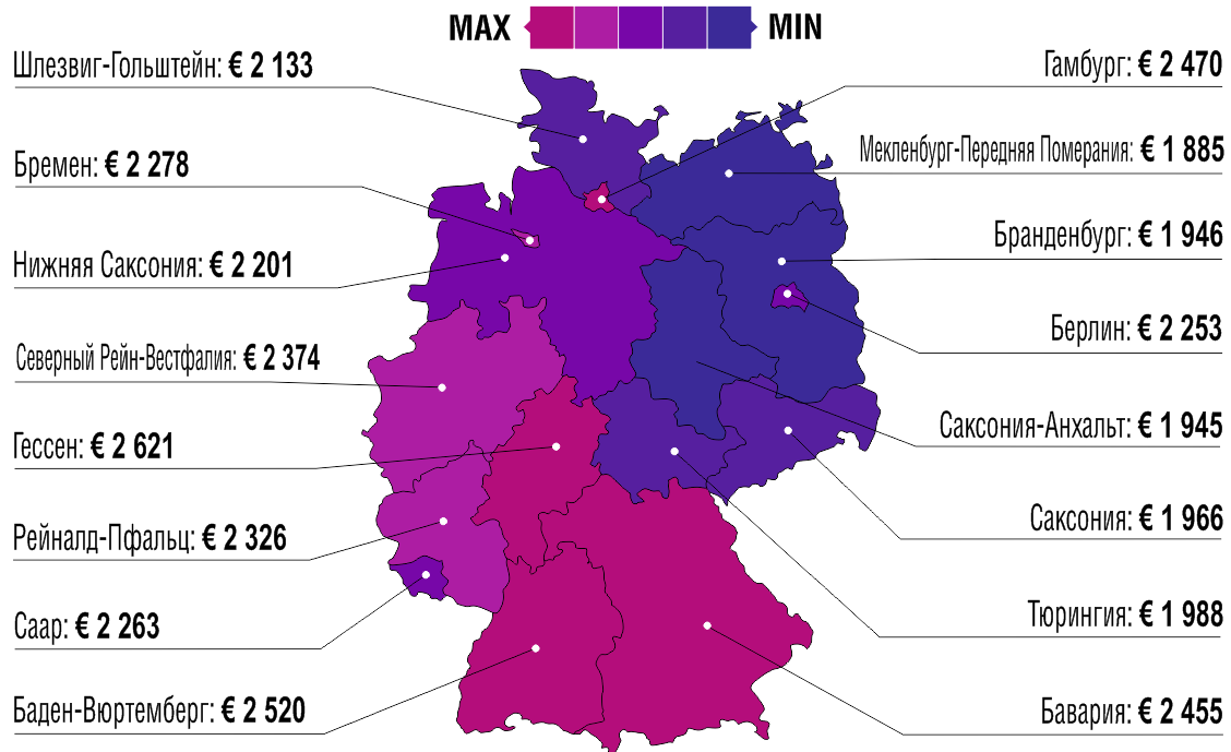 Зарплаты в Германии по регионам страны
